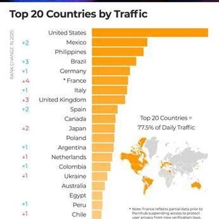Sesso, report Pornhub: utenti giovanissimi, sale interesse per contenuti 'Made in Italy'. Ecco categorie e fantasie più cercate Sesso, report Pornhub: utenti giovanissimi, sale interesse per contenuti 'Made in Italy'. Ecco categorie e fantasie più cercate